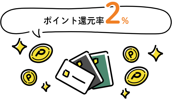ポイント還元率2%